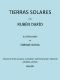 [Gutenberg 52857] • Tierras Solares / Obras Completas Vol. III